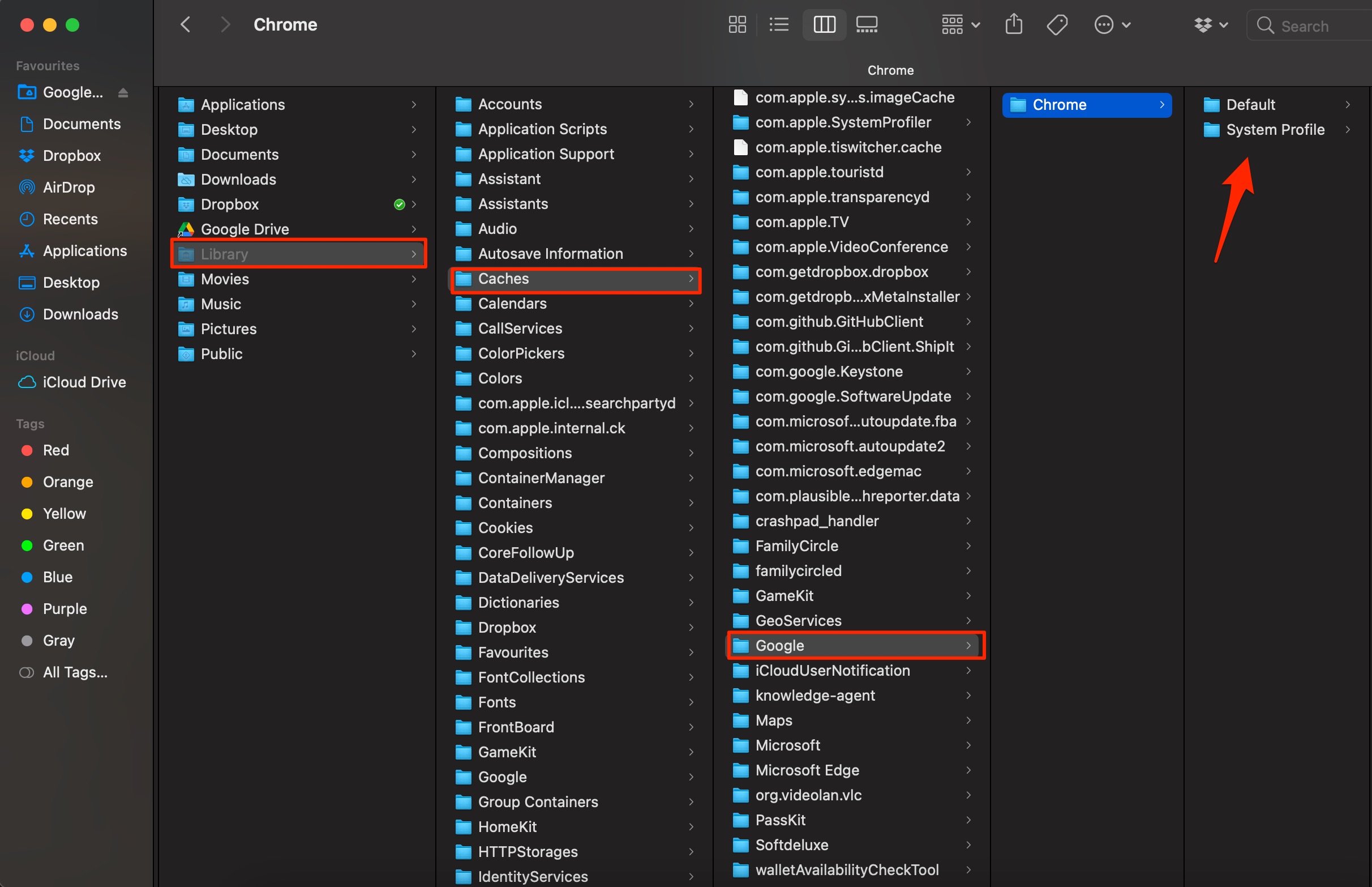 関連するすべてのキャッシュChromeフォルダーを削除