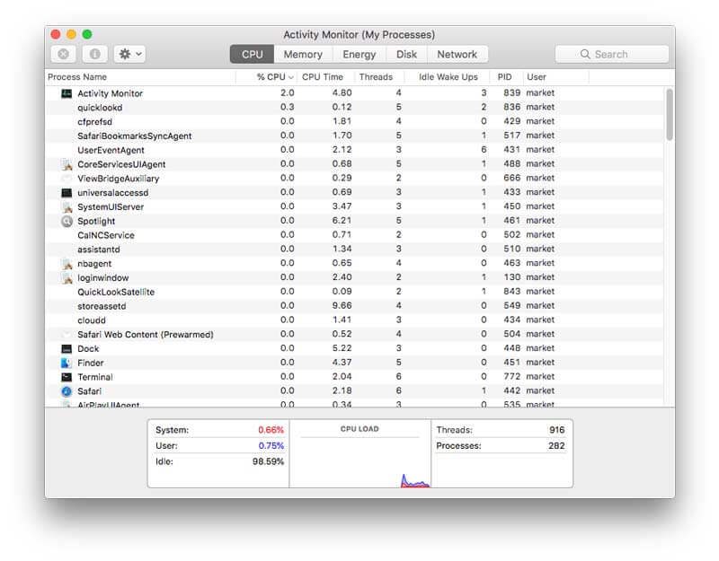 Come Risolvere Se L'Audio Non Funziona Sul Macbook?