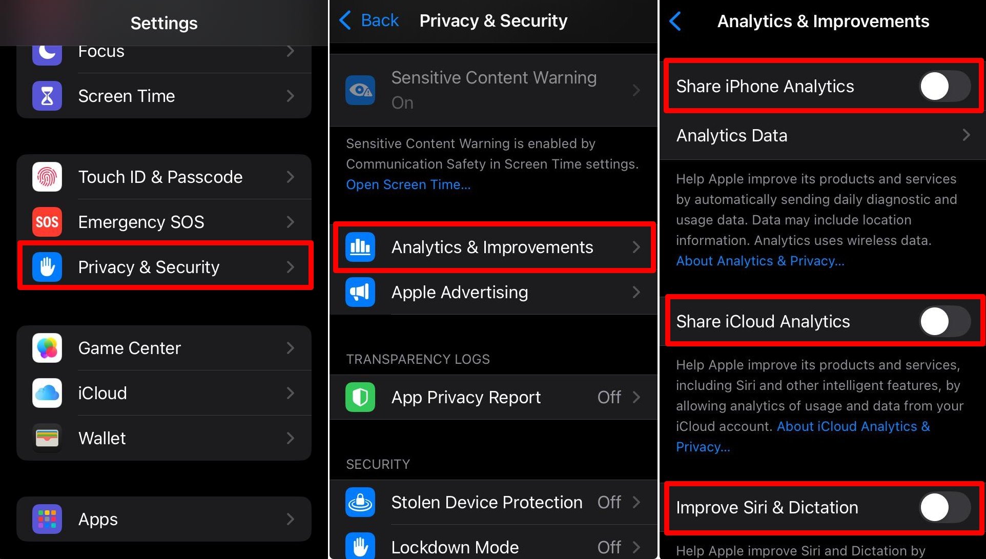comment désactiver l'analyse de l'iPhone sur iOS