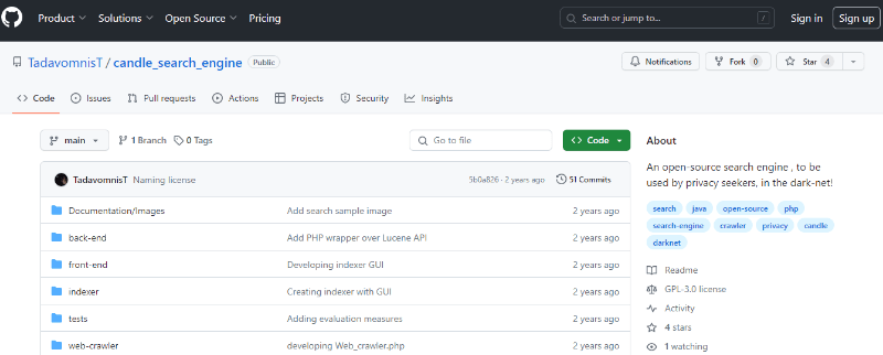 GitHub Dark Web