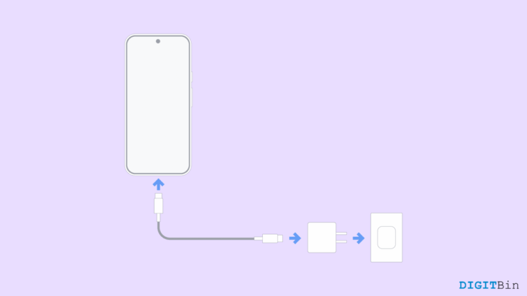 Por qué las velocidades de carga de Google Pixels son lentas