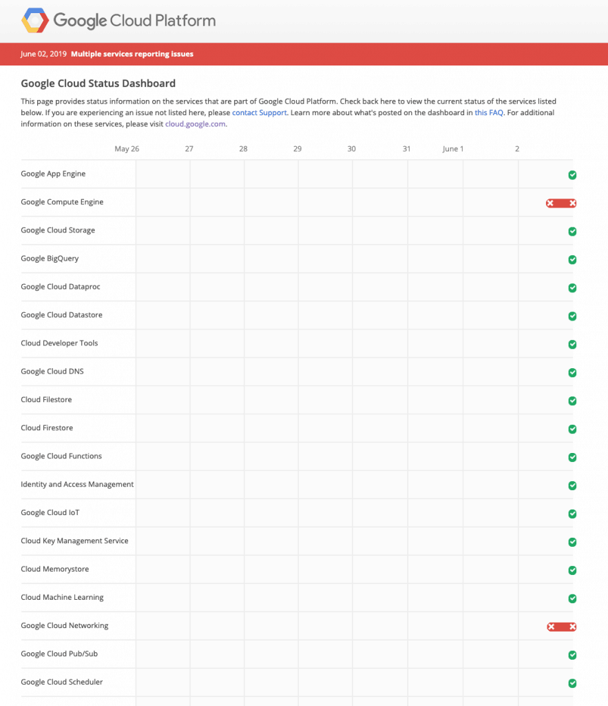 Google Cloudサービスがダウン