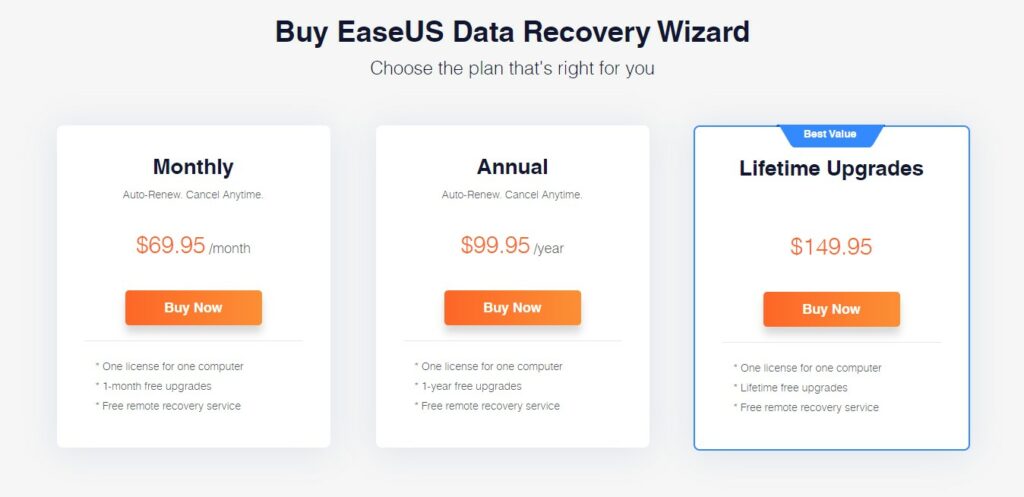 EaseUS Data Recovery Wizard Pro Review