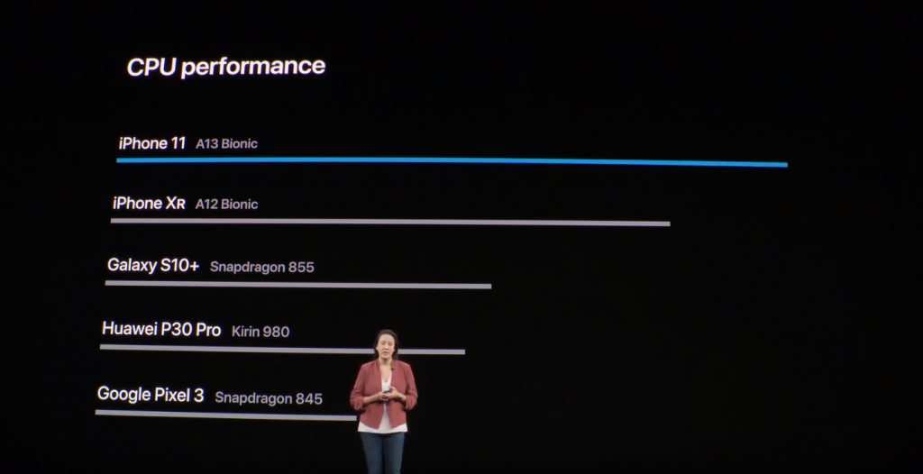 iPhone 11 CPU-Leistung