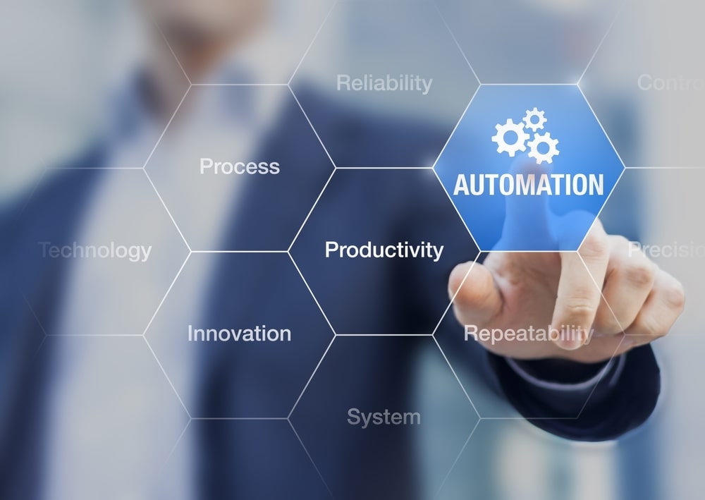 Automatisation
