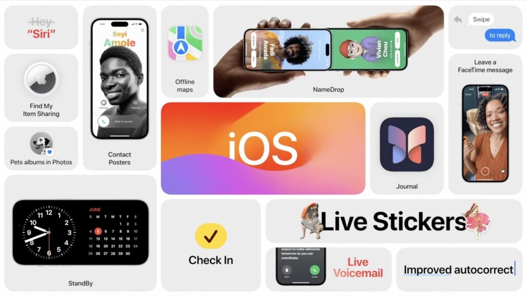 WWDC 2023: Vision Pro, MacBook Air 15, iOS 17 & Altro 4