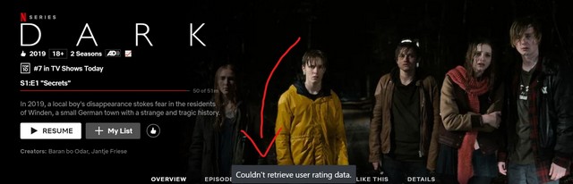 Mostrar calificaciones de IMDb para el contenido de Netflix