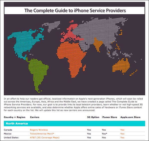 리뷰: 애플 아이폰 3G (8GB/16GB)