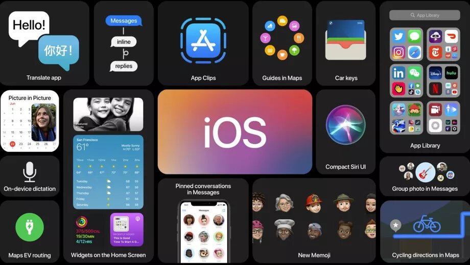 Installa iOS 14 e iPadOS 14 Beta Pubblica