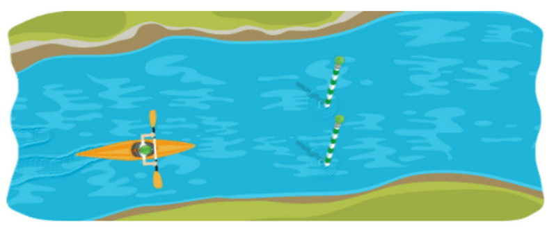Canoë Slalom