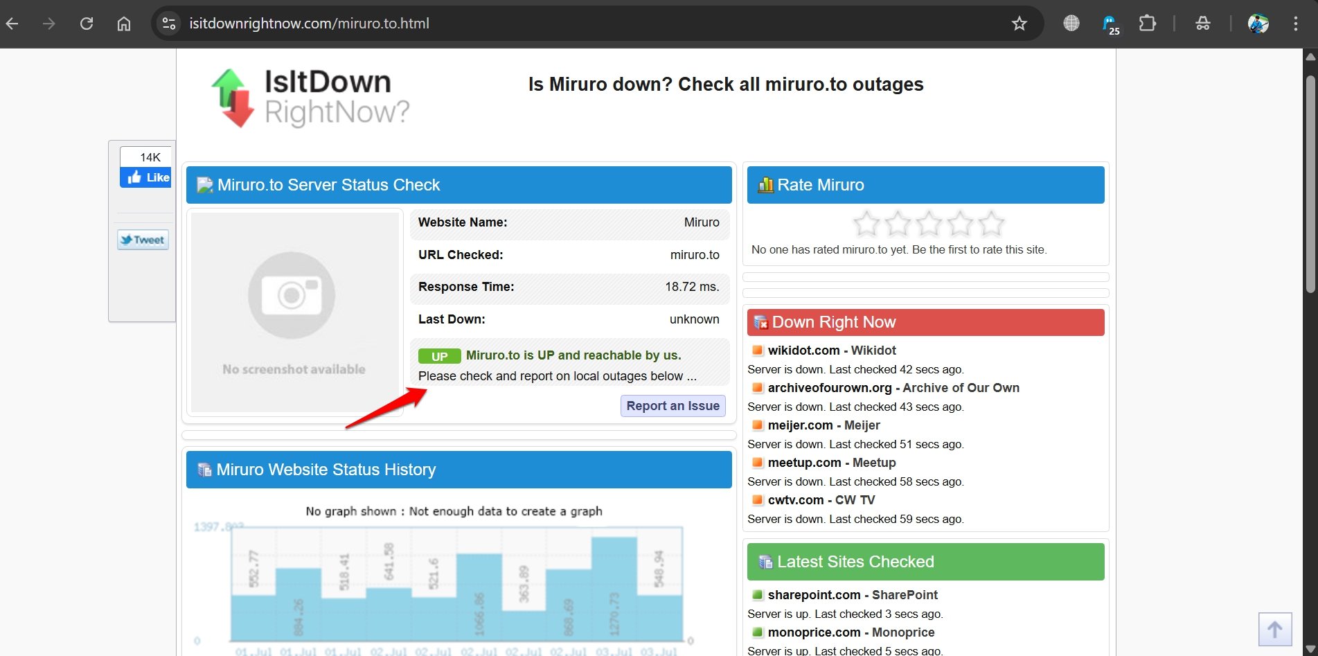 is miruro down