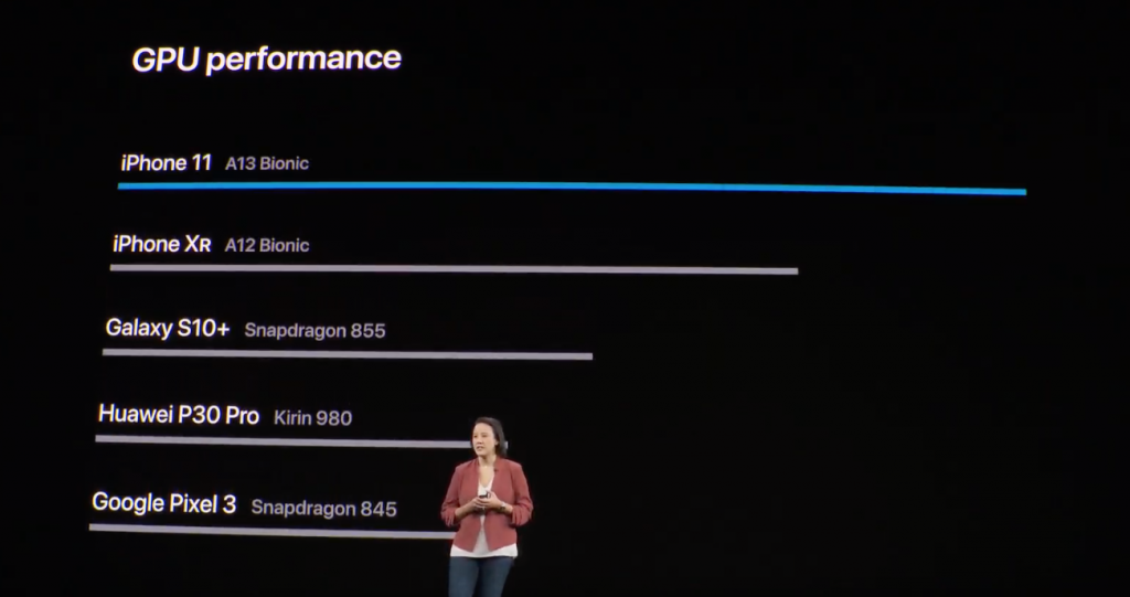 Apple kündigt das iPhone 11, iPhone 11 Pro und iPhone 11 Pro Max an