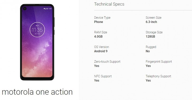moto one action leaks