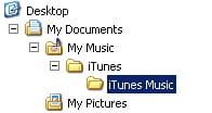 Trasferire contenuti acquistati tra account iTunes