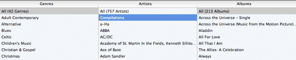 Gestire gli Album con Artisti in Evidenza