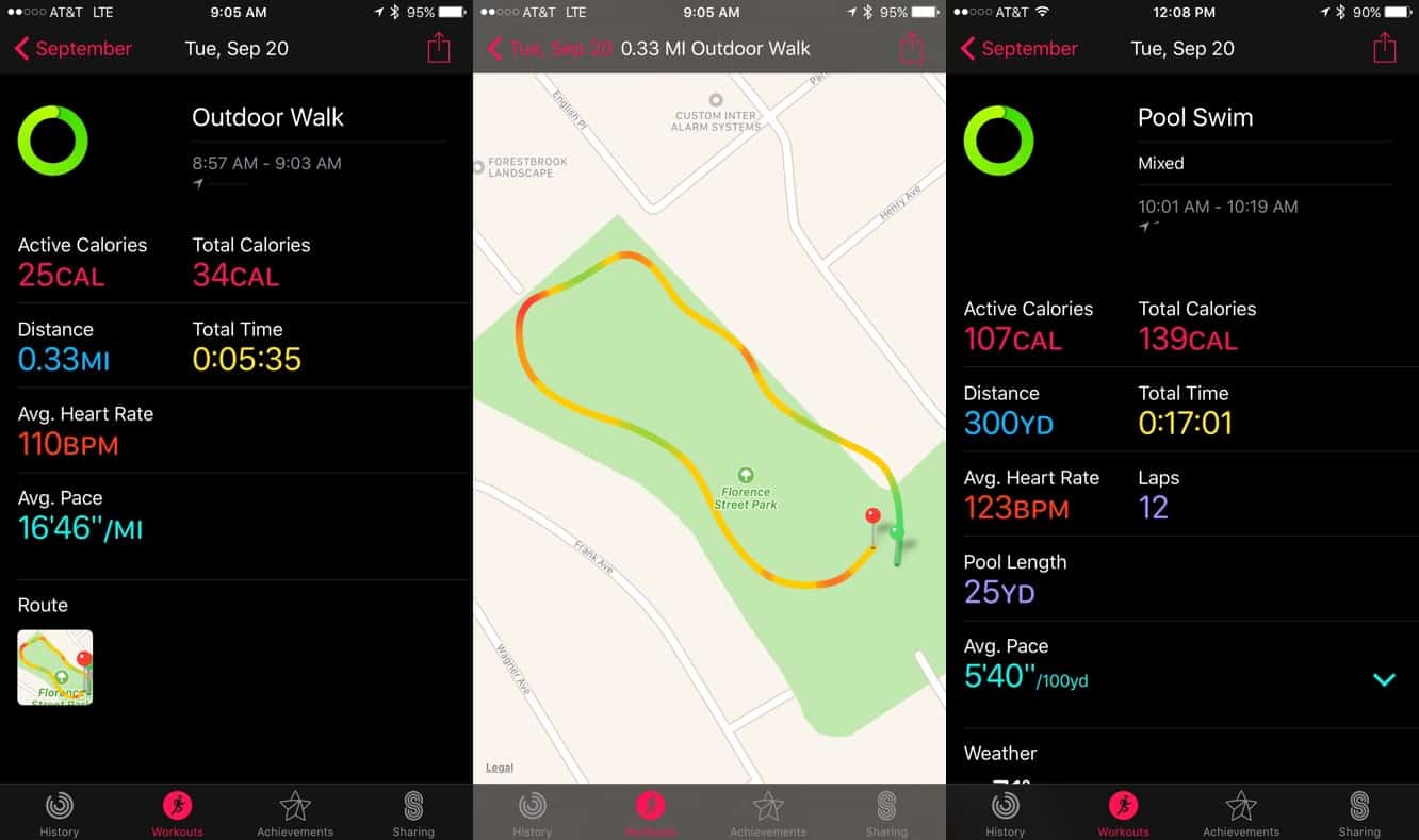 Recensione: Apple Watch Series 2