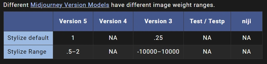 Verifica-el-rango-de-peso-de-imagen.