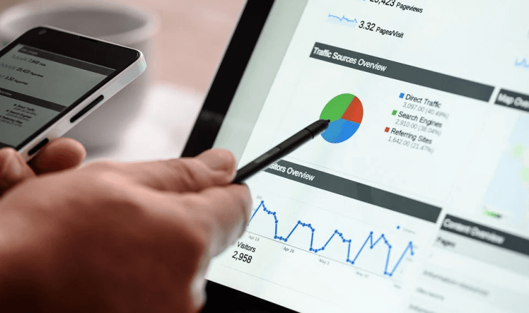 Google Core Algo Update Mai 2020