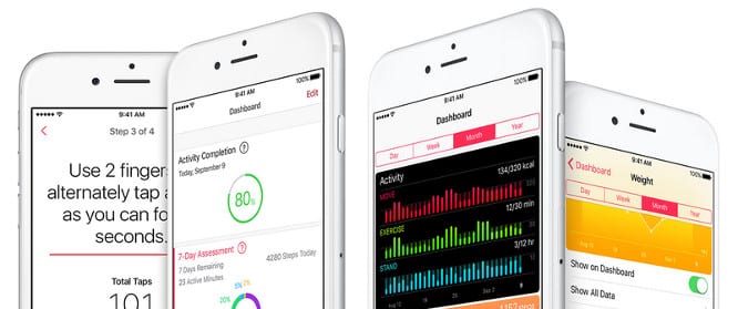 Apple travaille discrètement sur des capteurs de surveillance de la glycémie non invasifs