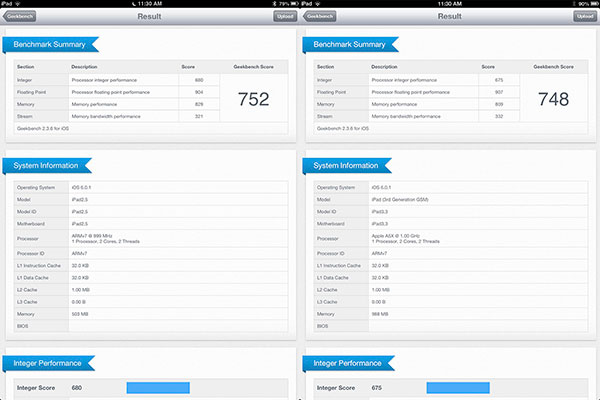 Обзор: Apple iPad mini (16GB/32GB/64GB)
