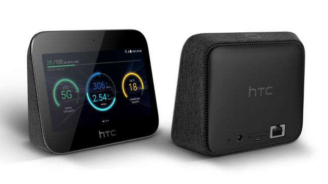 mwc 2019