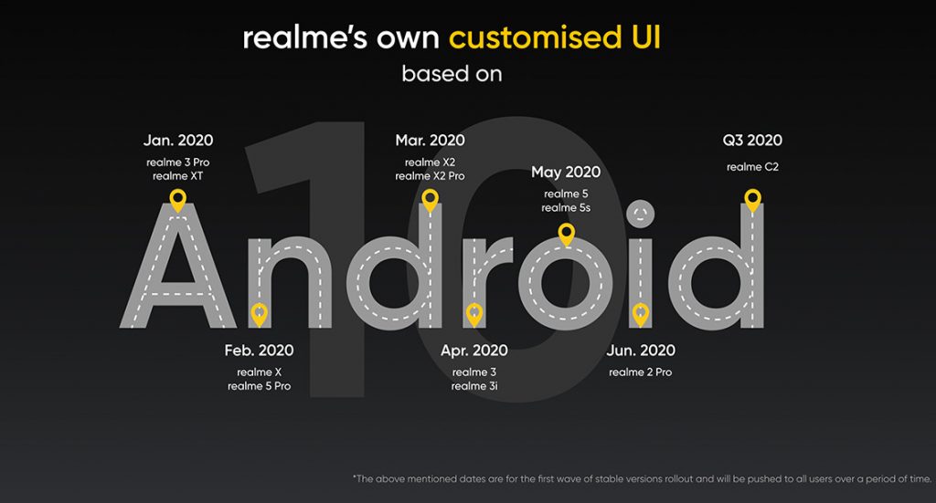 realme ui