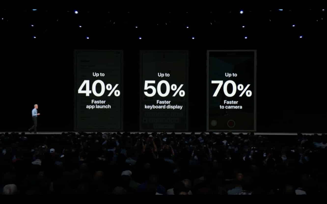 Apple presenta iOS 12, punta sulla performance e aggiunge nuove funzionalità AR e Tempo di utilizzo