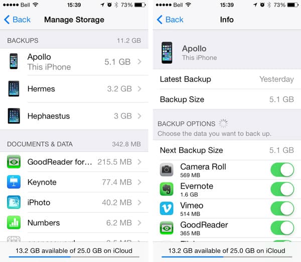 Se incluir aplicativos específicos nos backups do iCloud