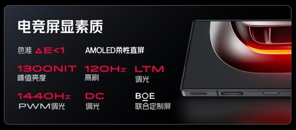 RedMagic 8S Pro & 8S Pro Plus con 24GB di RAM svelati in Cina! 1