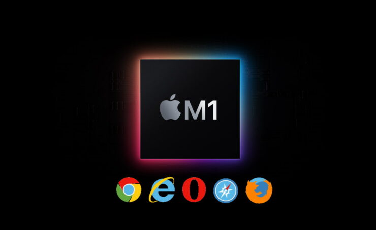 10 Beste Browser Für Mac M1