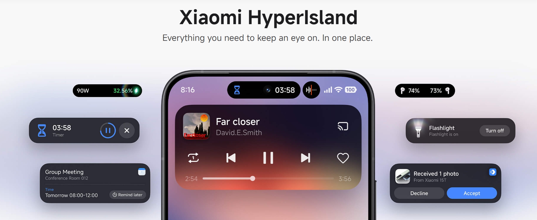 HyperOS3 하이퍼 아일랜드