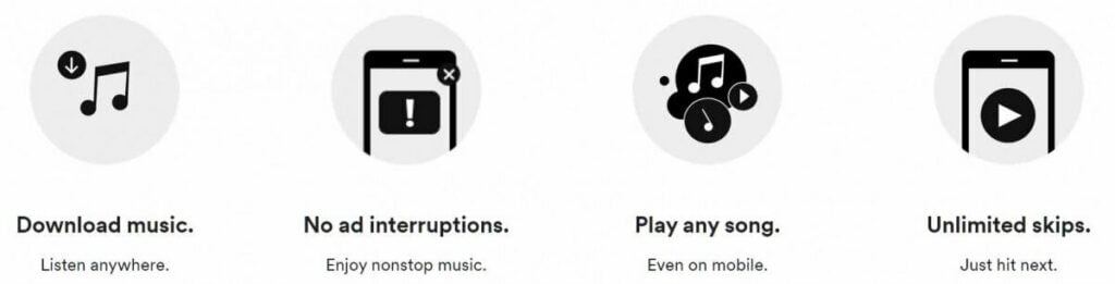 Spotify Premium gratis