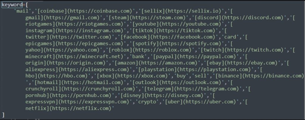 Lista de sites alvo do malware