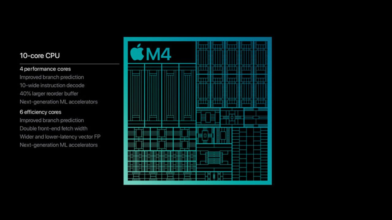 Apple M5