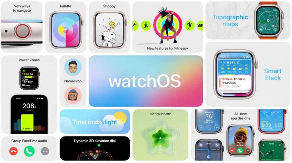 WWDC 2023: Vision Pro, MacBook Air 15, iOS 17 & Altro 6