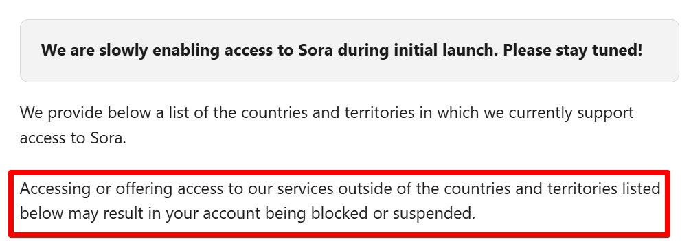 pays pris en charge par OpenAI sora