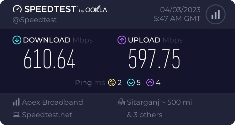Internetgeschwindigkeitstest