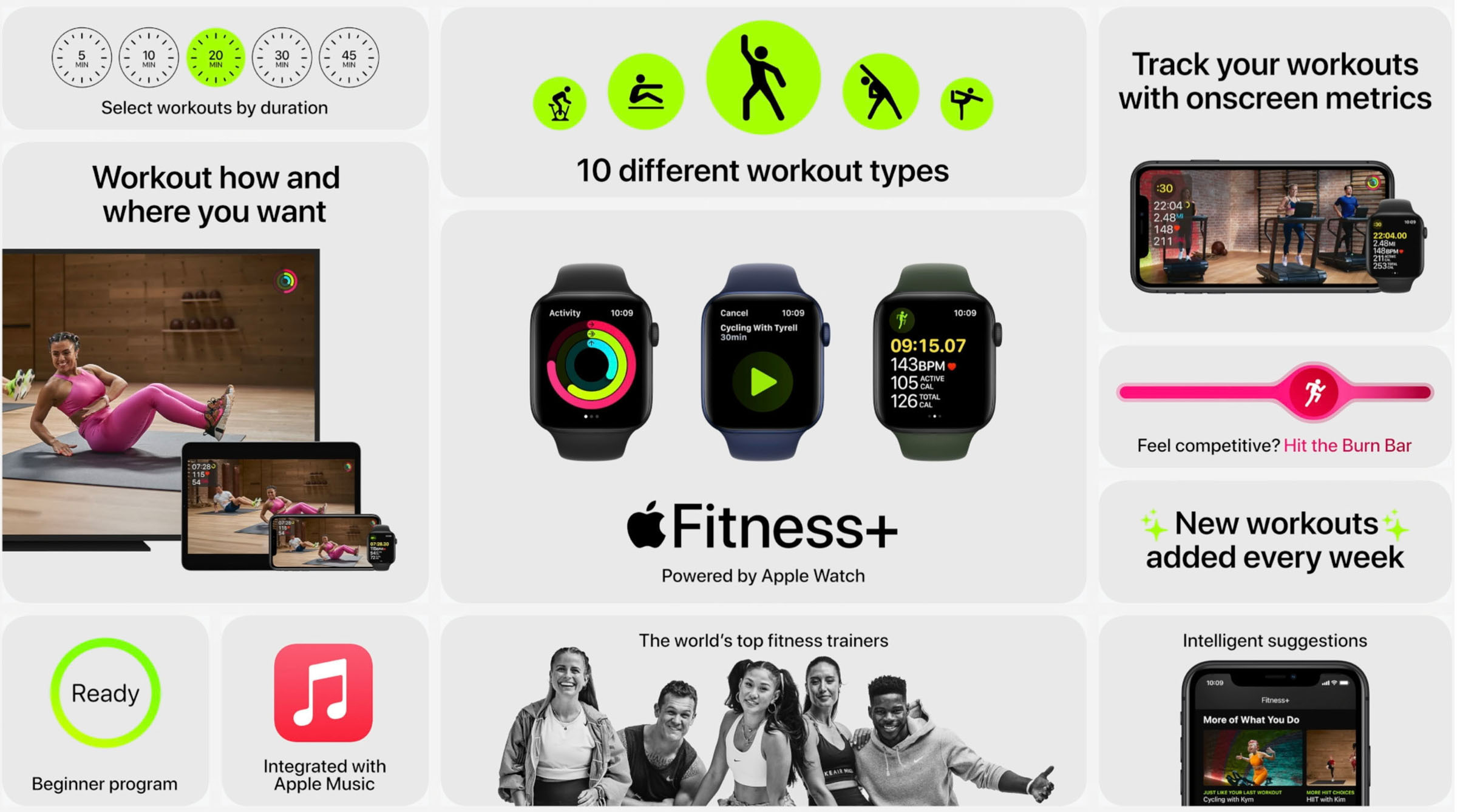 nuevas características de apple-fitness+-watch