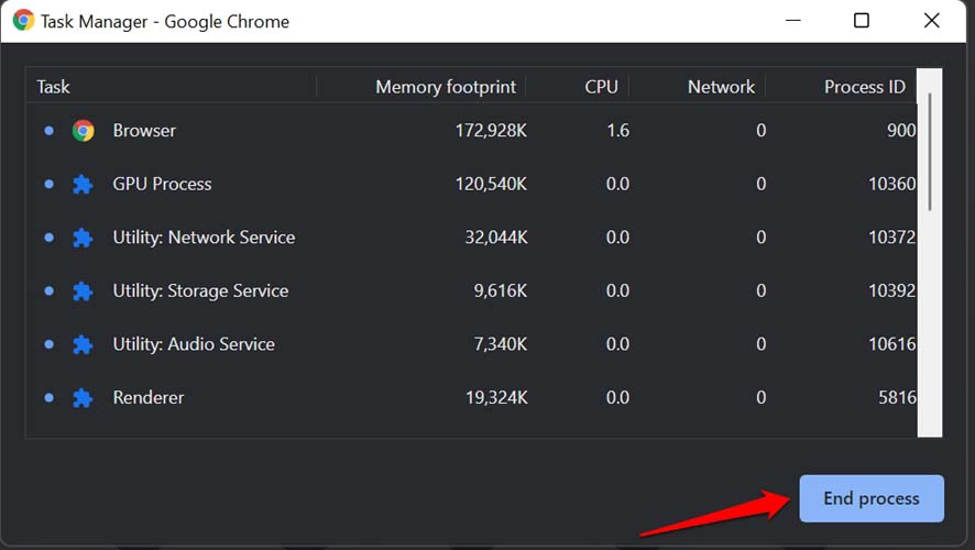 高CPU負荷のGoogle Chromeプロセスを終了