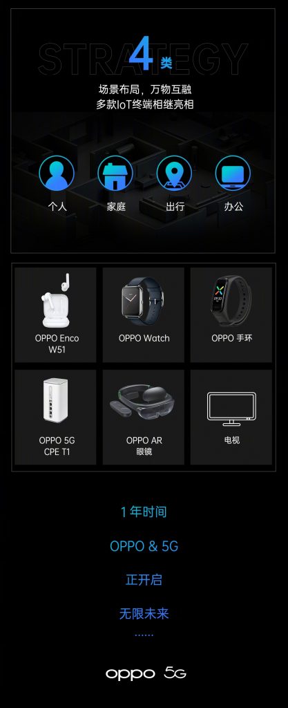 Oppo-branded Smart TV
