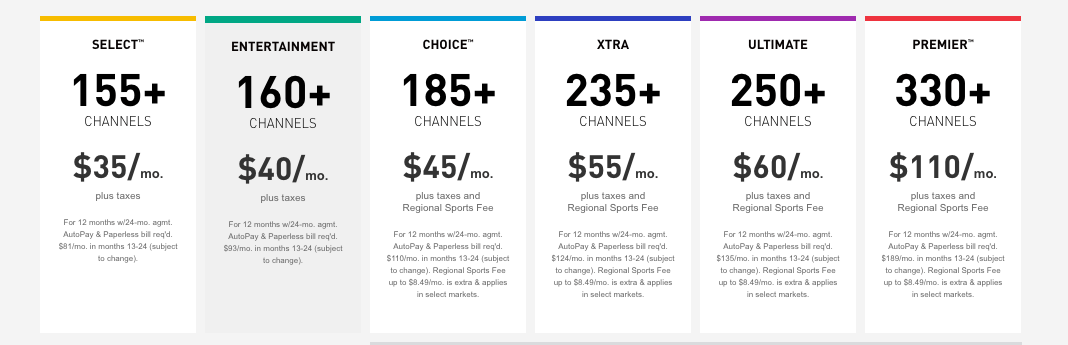 Tarification DirecTV