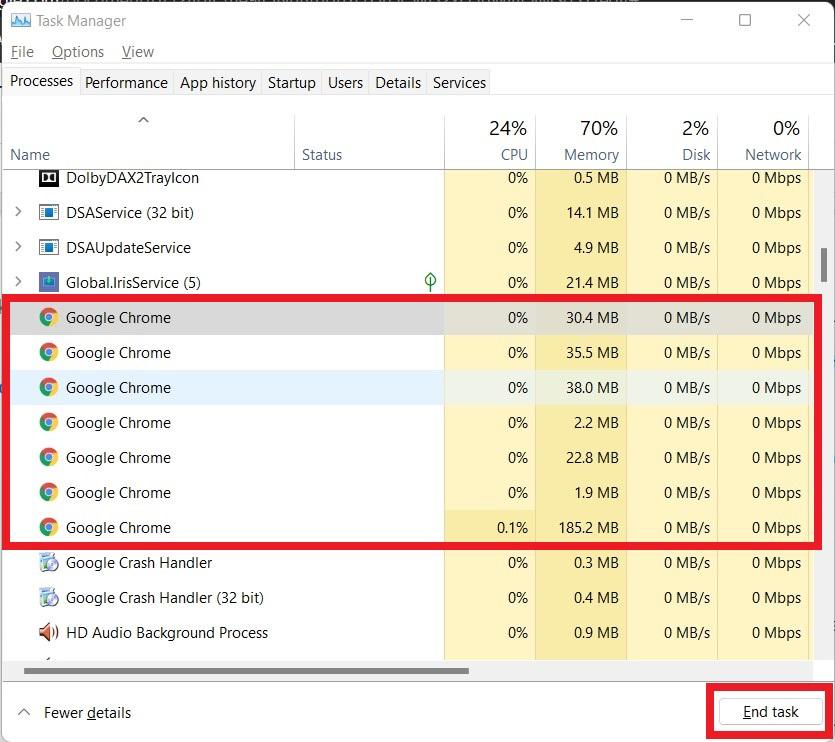 Google Chromeのタスクを終了する