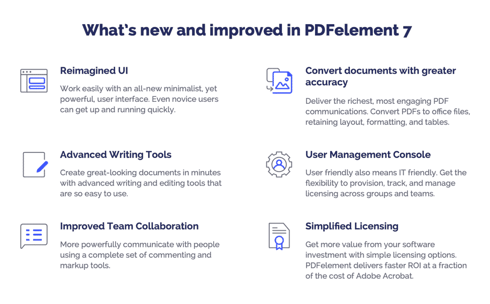 Übersicht über PDFelement 7