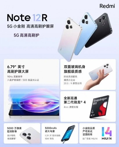 Redmi 12R con chipset Snapdragon 4 Gen 2 svelato in Cina! 2