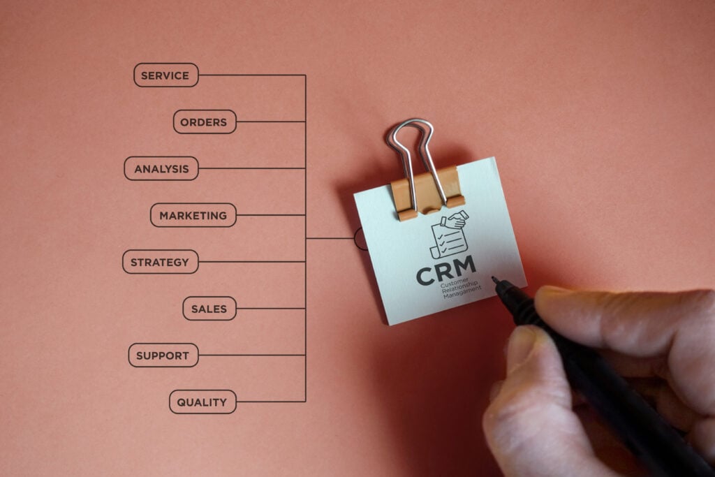 CRM - Customer Relationship Management - Symbol mit Schlüsselwörtern