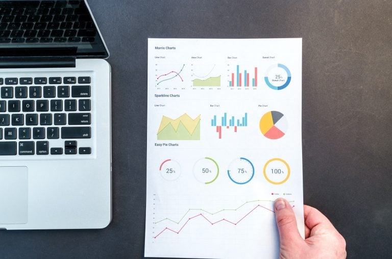 Analyse Commerciale