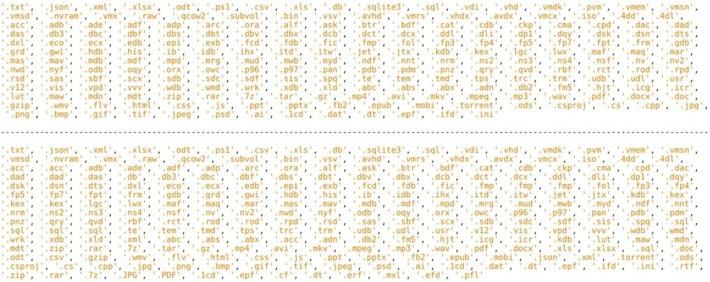 Tipi di file crittografati dal ransomware Somnia (CERT-UA)
