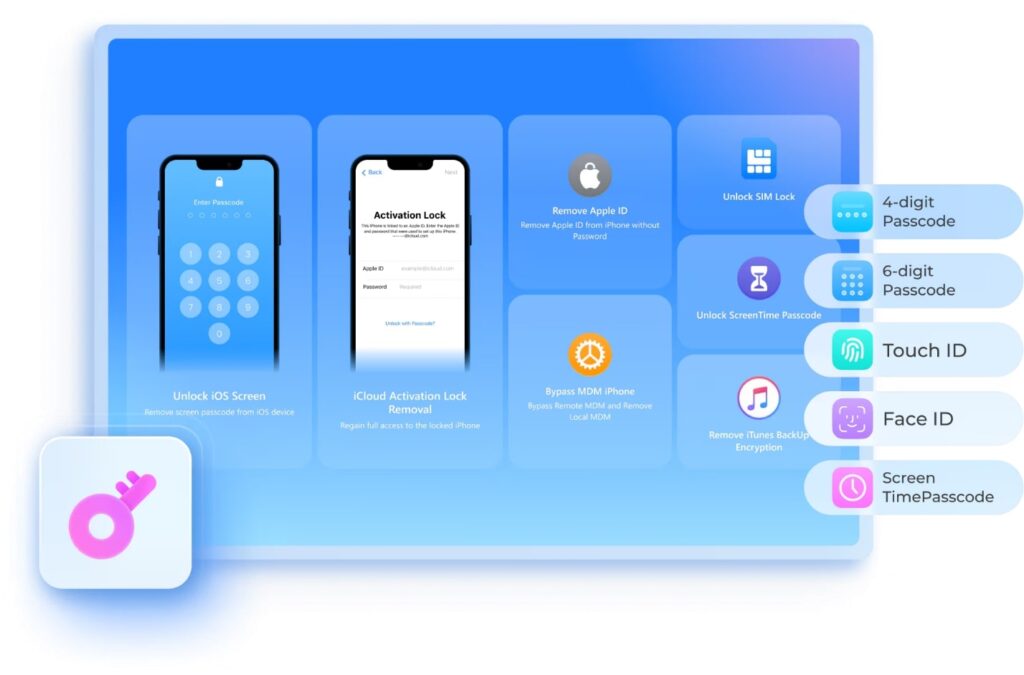 dr fone desbloqueio de tela para ios