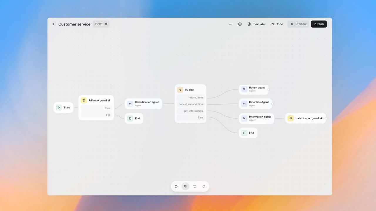 OpenAI Agent Builder