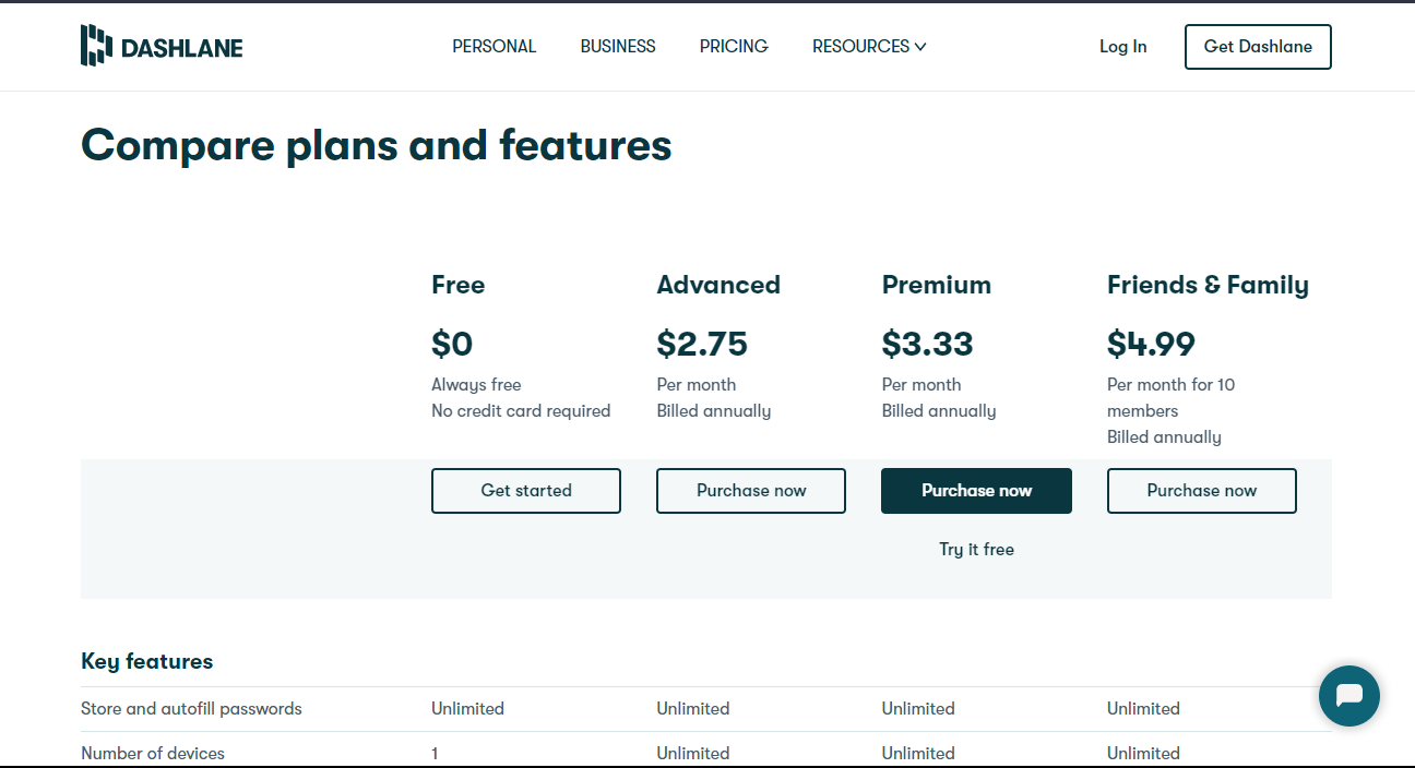 Confronto Prezzi - Recensione di Dashlane